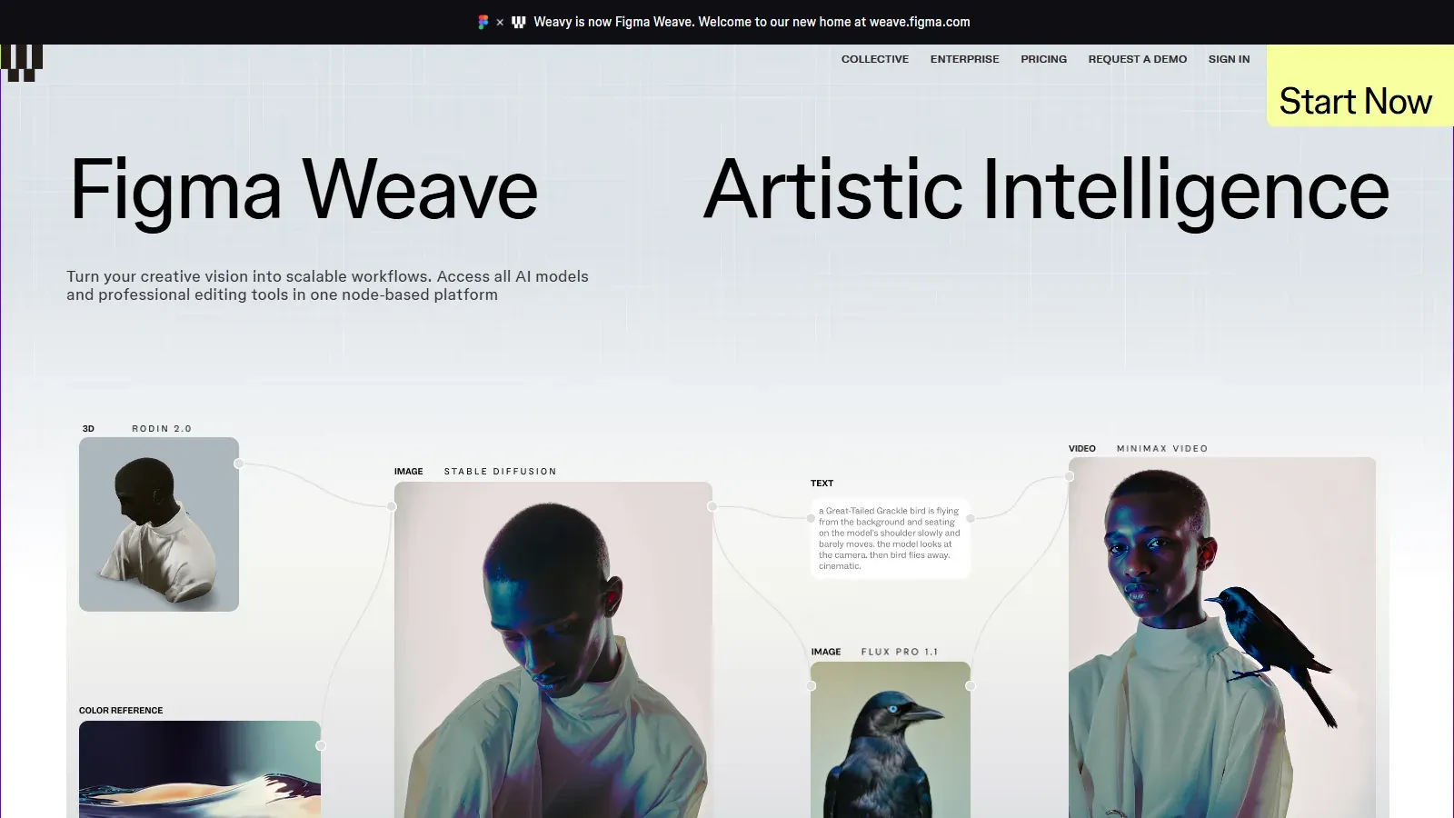 Weavy
