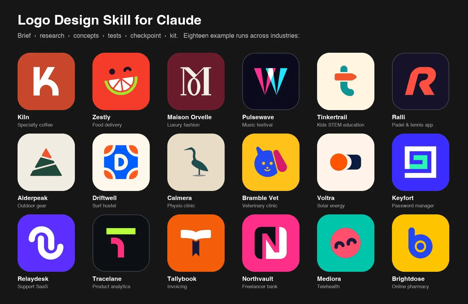 Logo Design Skill