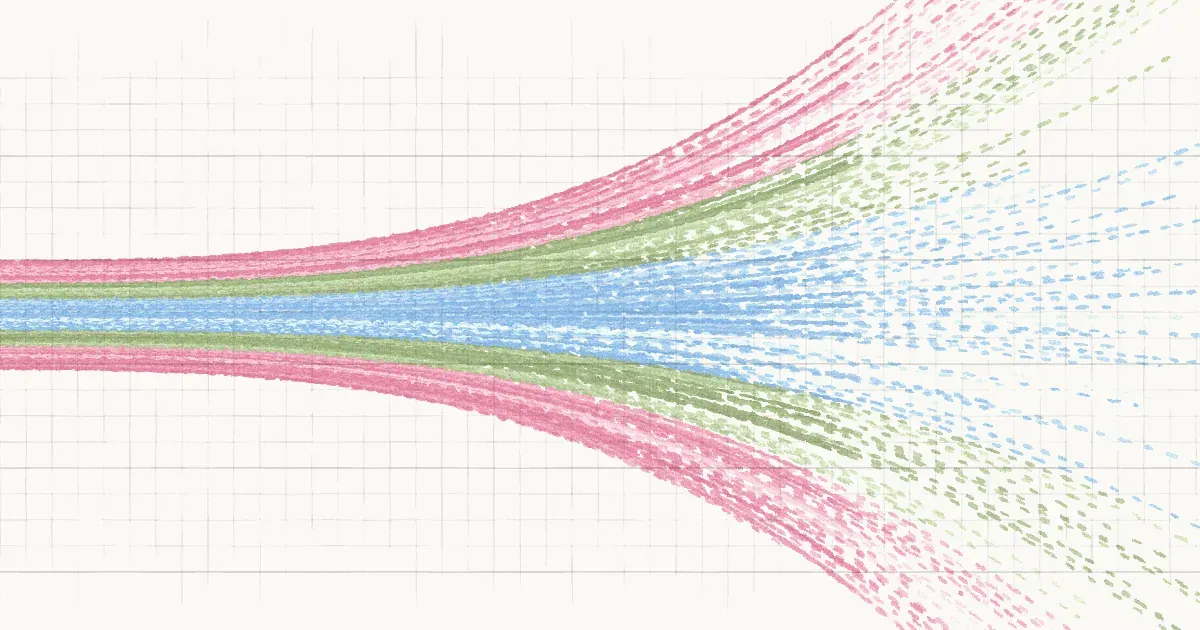 Ilustração do estudo Scenarios for our Economic Future, da Anthropic, com linhas coloridas que se abrem em leque